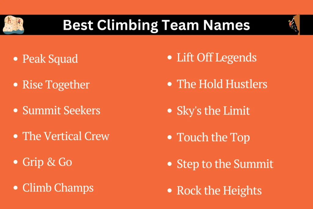 Best Climbing Team Names