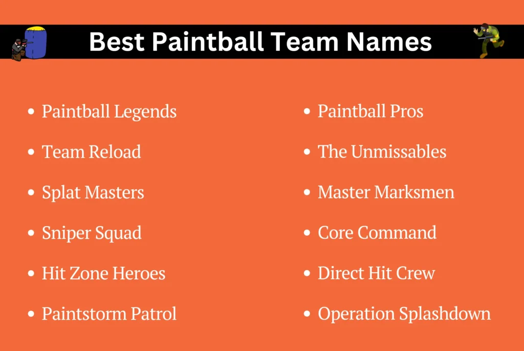 Best Paintball Team Names