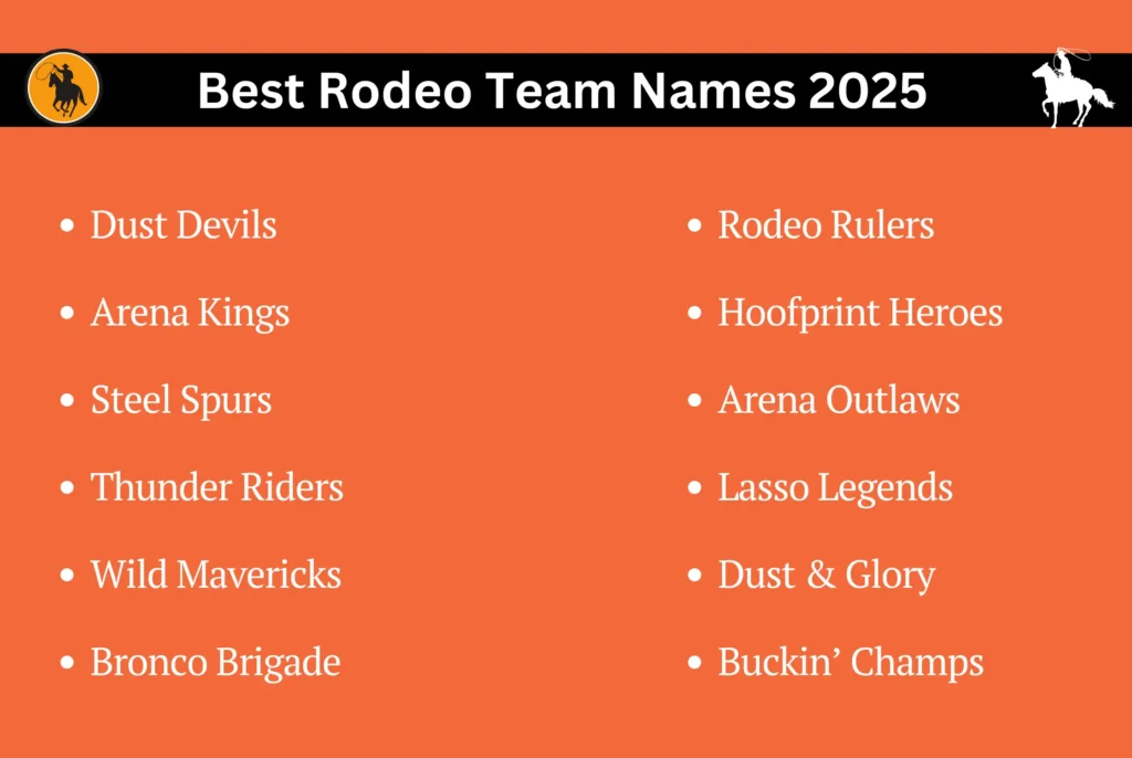 Best Rodeo Team Names 2025