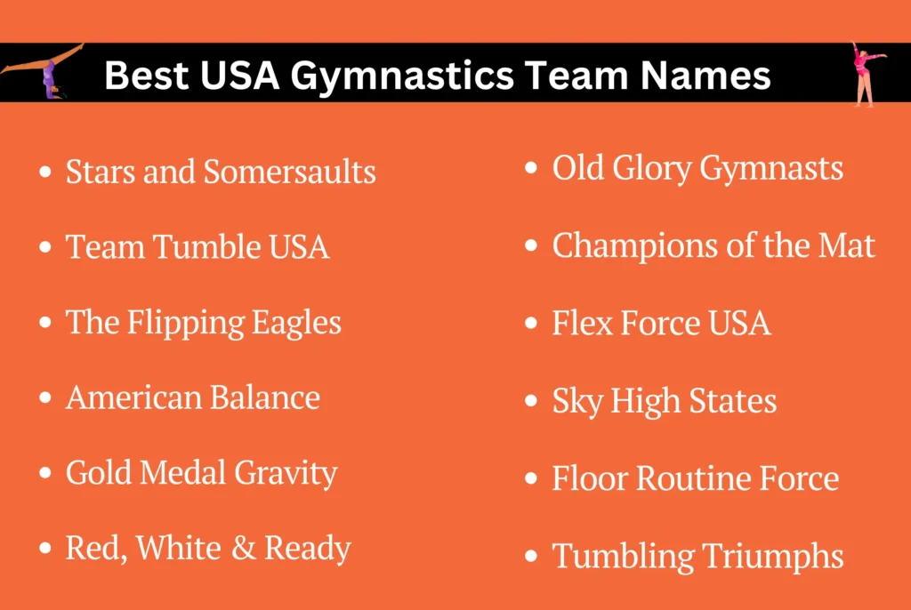 Best USA Gymnastics Team Names