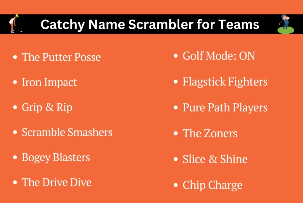 Catchy Name Scrambler for Teams