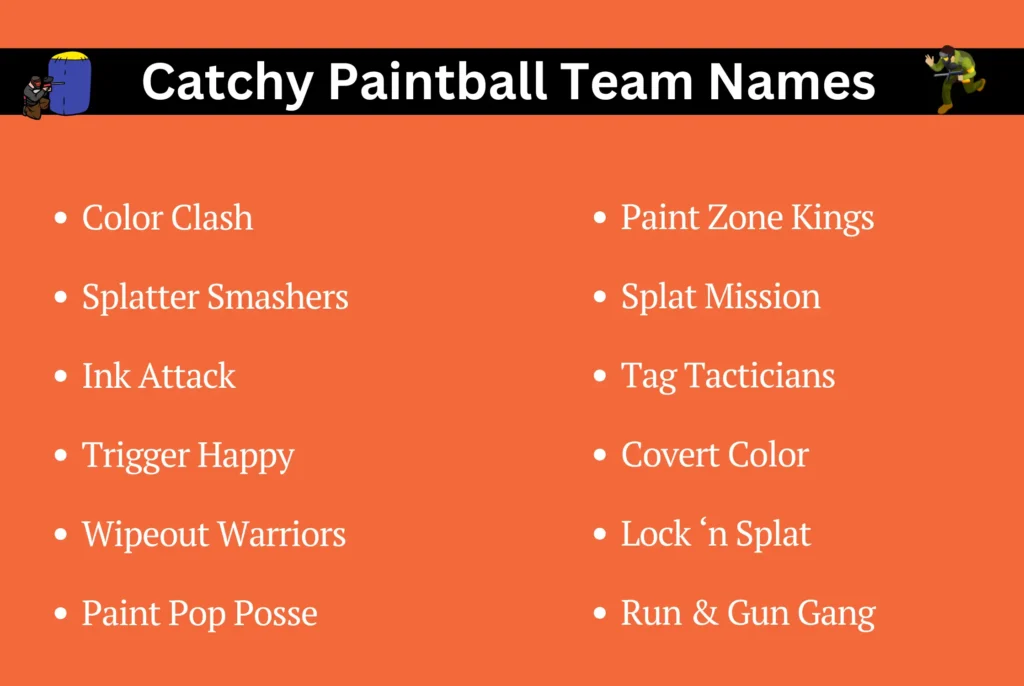 Catchy Paintball Team Names