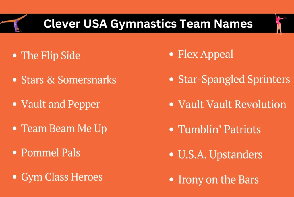 Clever USA Gymnastics Team Names