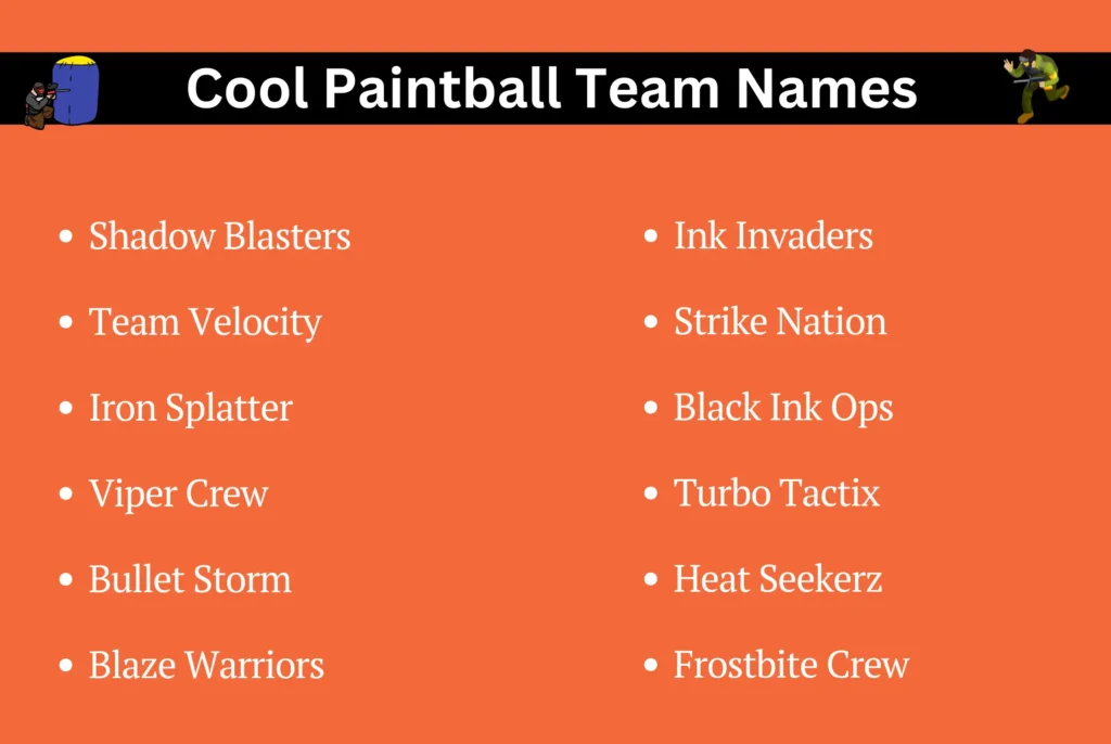Cool Paintball Team Names