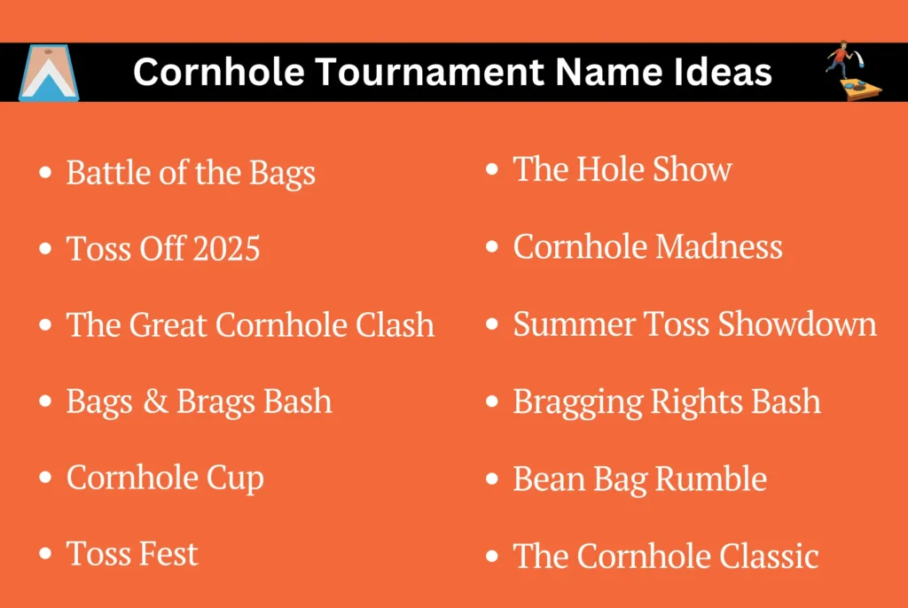 Cornhole Tournament Name Ideas