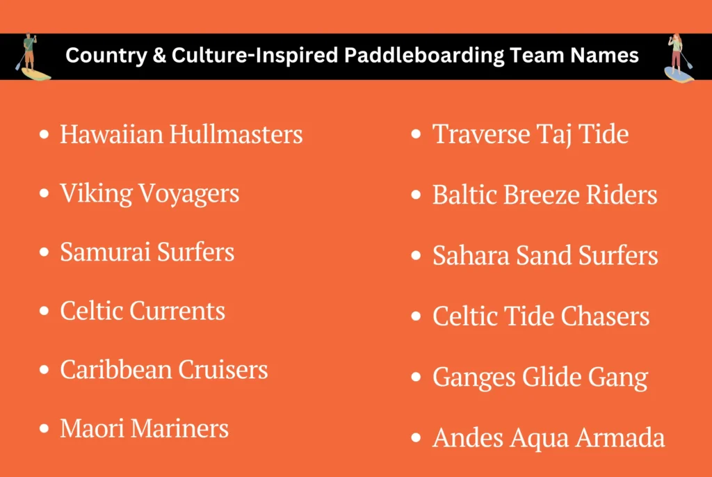 Country & Culture-Inspired Paddleboarding Team Names