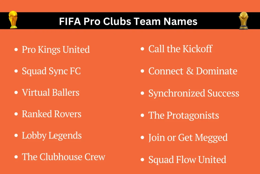 FIFA Pro Clubs Team Names