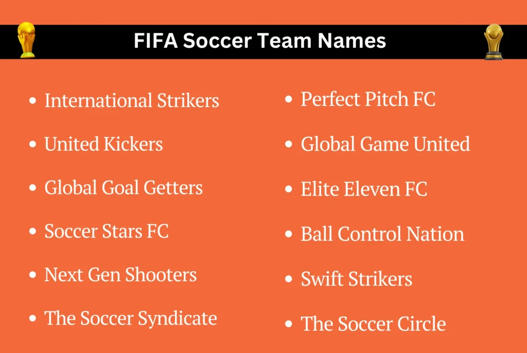 FIFA Soccer Team Names