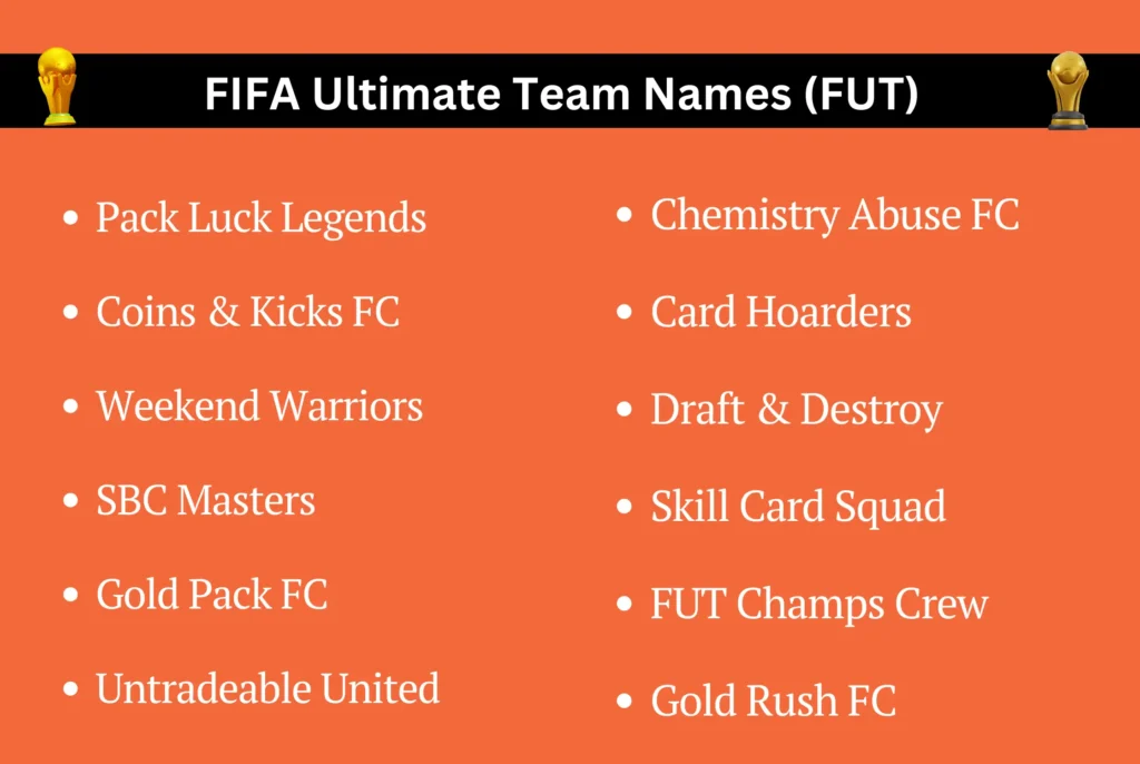 FIFA Ultimate Team Names (FUT)