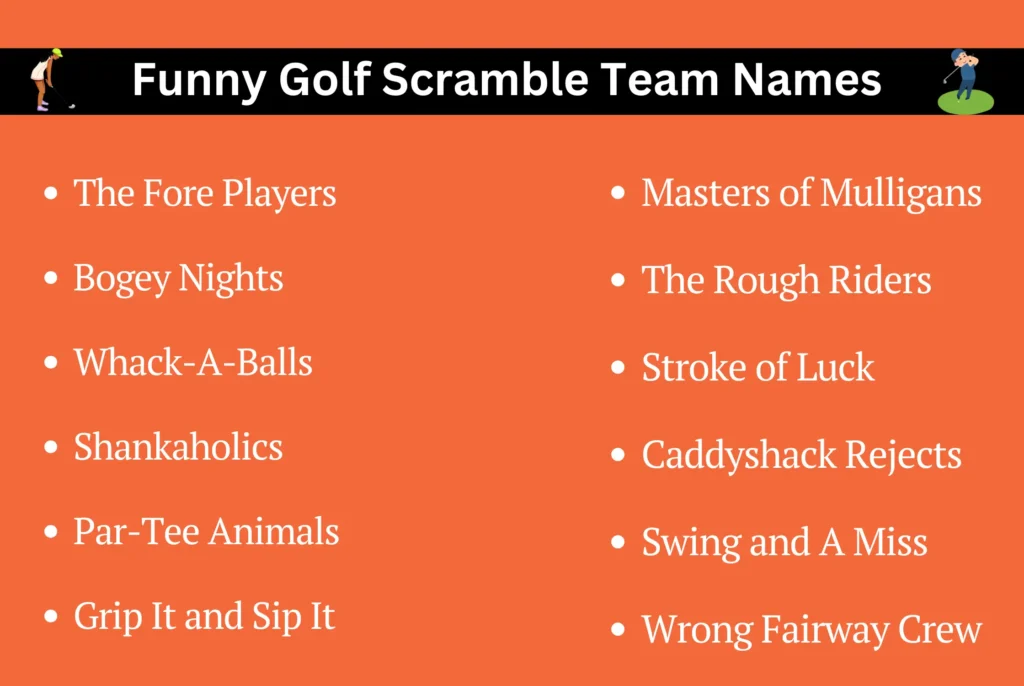 Funny Golf Scramble Team Names
