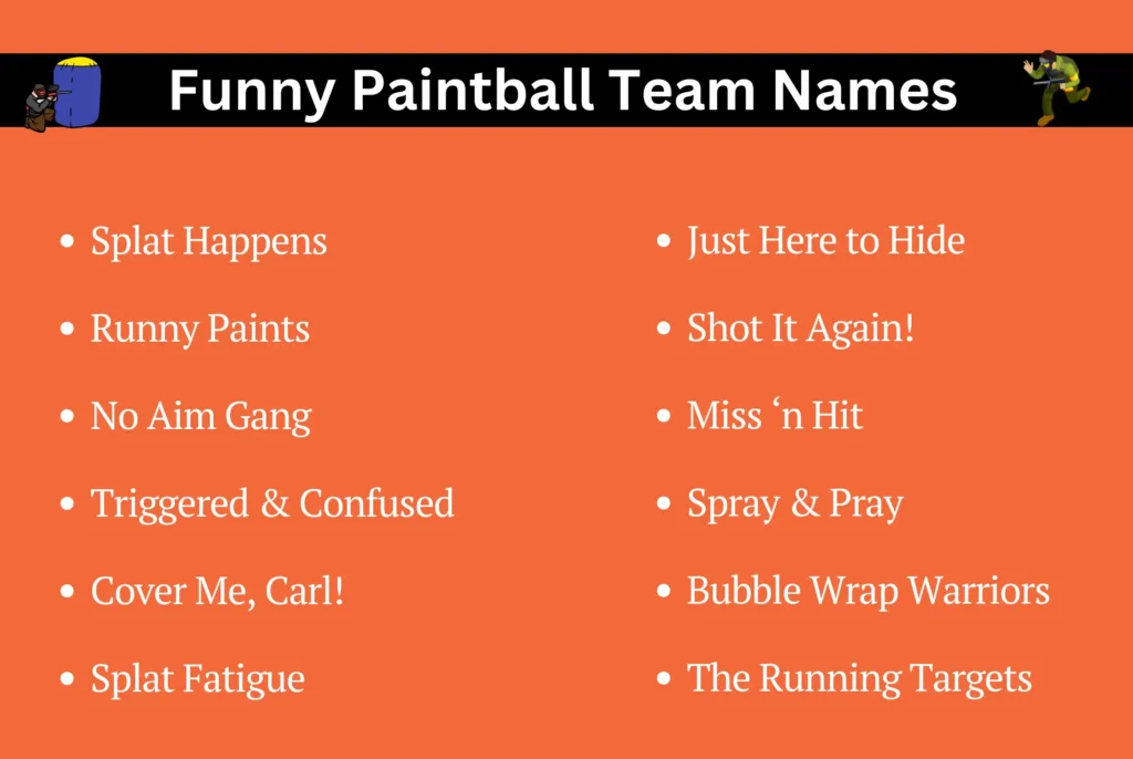 Funny Paintball Team Names