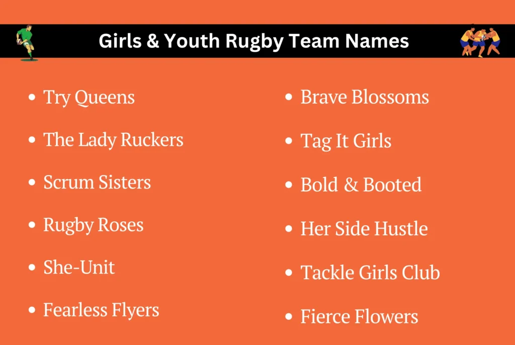 Girls & Youth Rugby Team Names