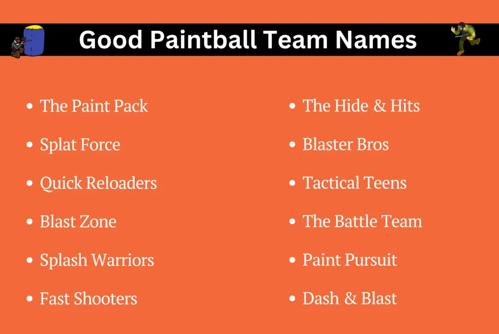 Good Paintball Team Names