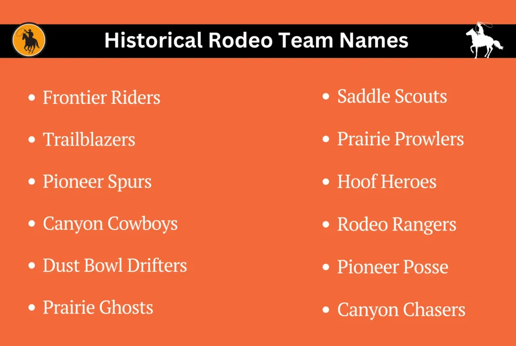 Historical Rodeo Team Names