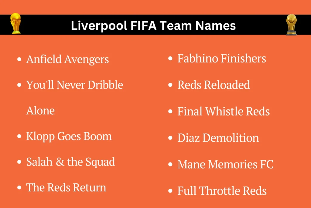 Liverpool FIFA Team Names