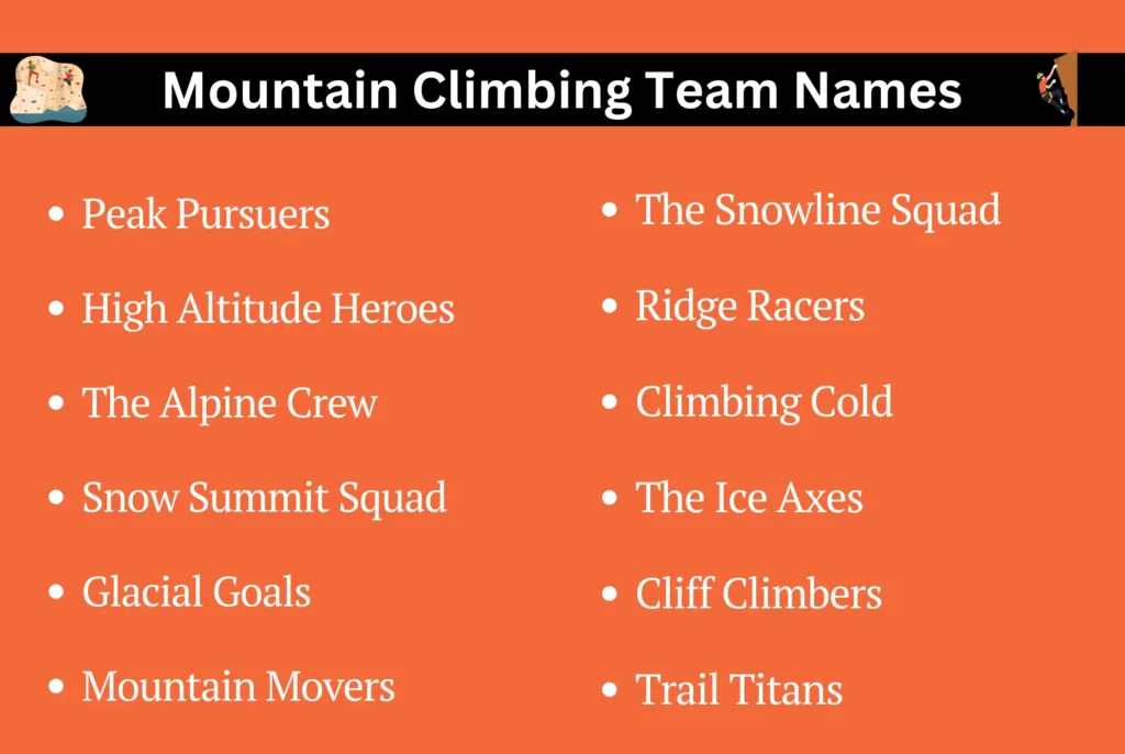Mountain Climbing Team Names