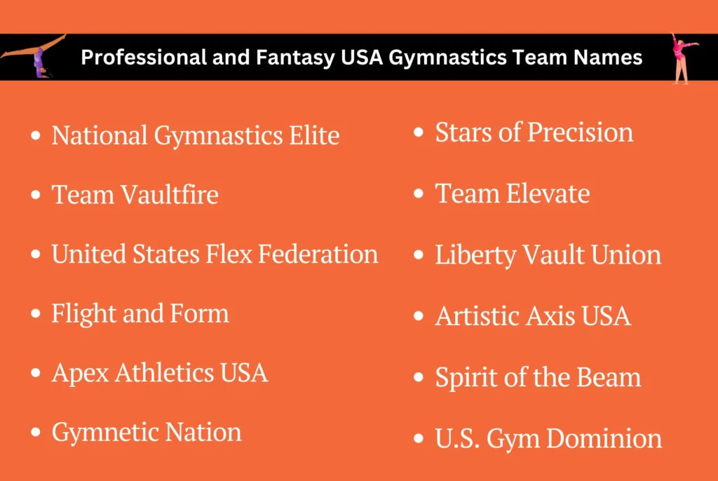 Professional and Fantasy USA Gymnastics Team Names