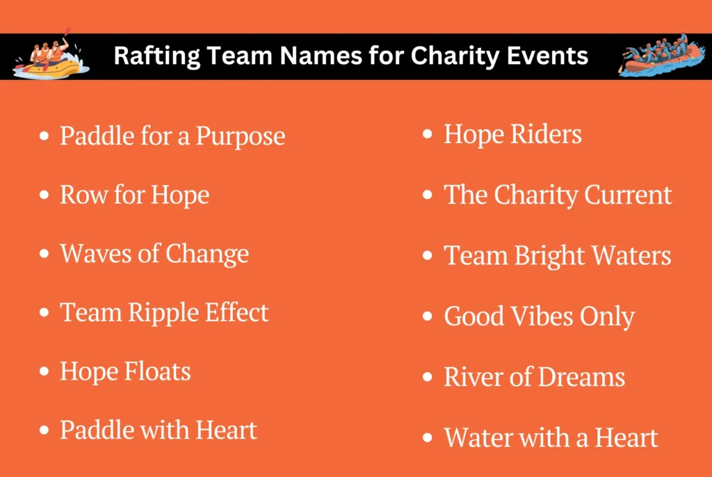 Rafting Team Names for Charity Events
