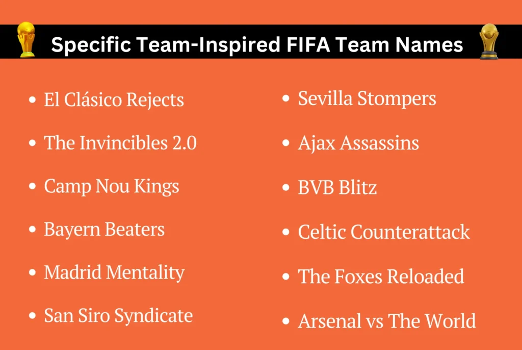 Specific Team-Inspired FIFA Team Names