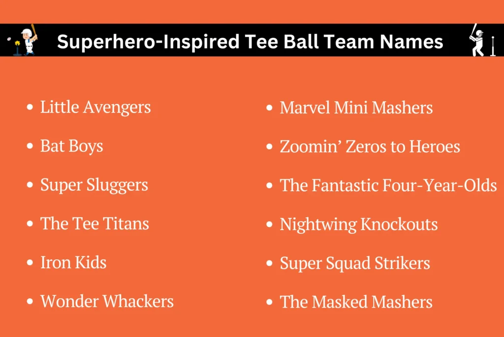 Superhero-Inspired Tee Ball Team Names
