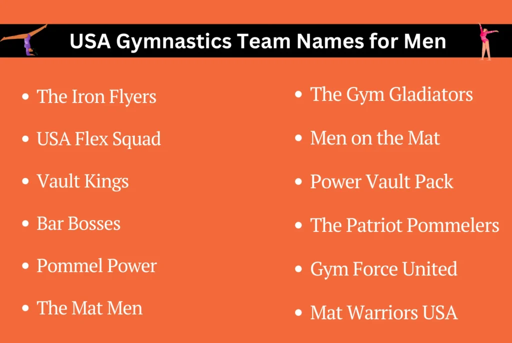 USA Gymnastics Team Names for Men