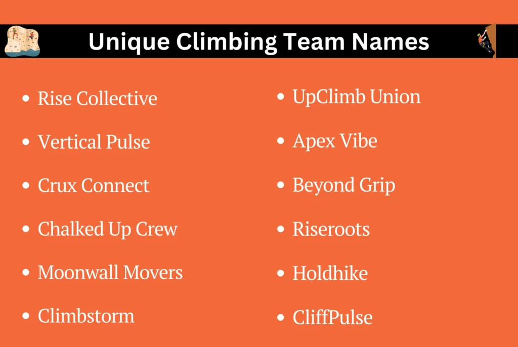 Unique Climbing Team Names