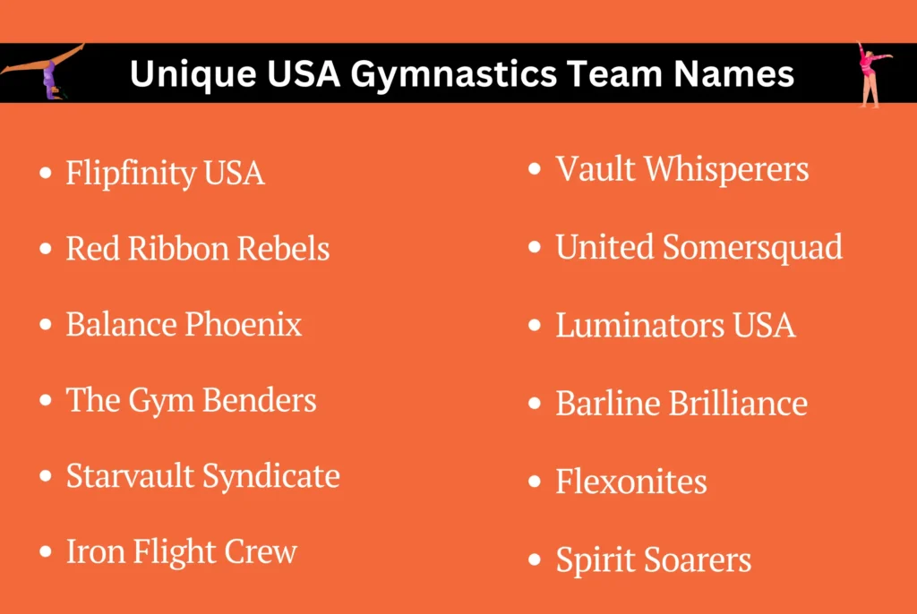 Unique USA Gymnastics Team Names