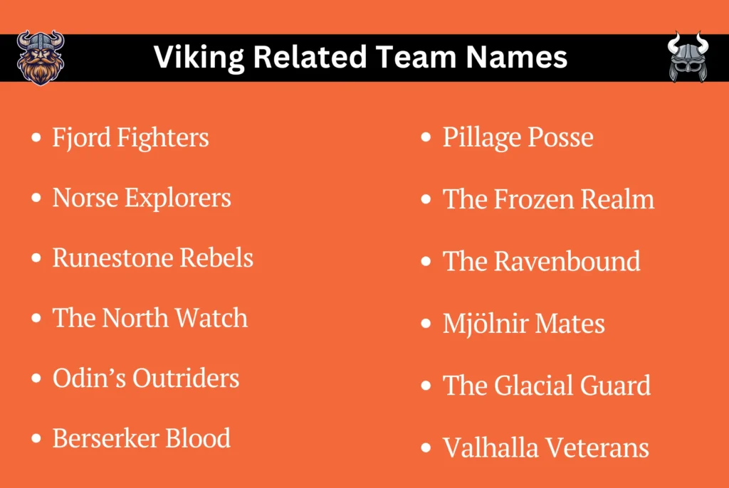 Viking Related Team Names