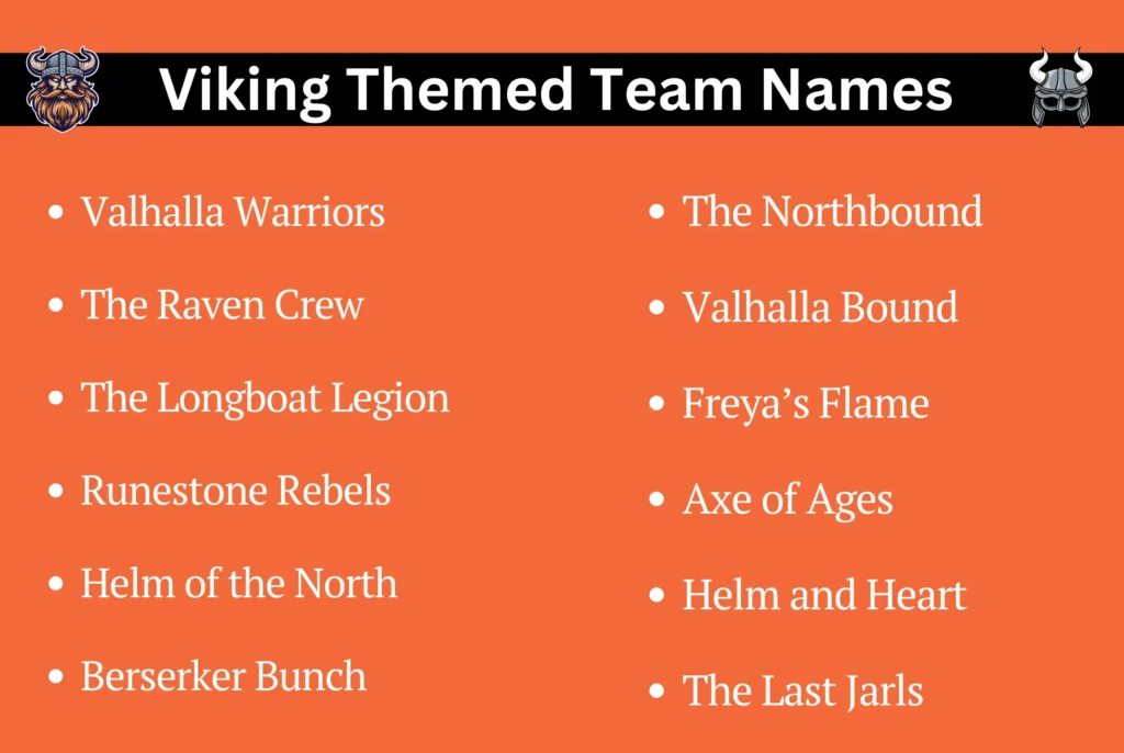 Viking Themed Team Names