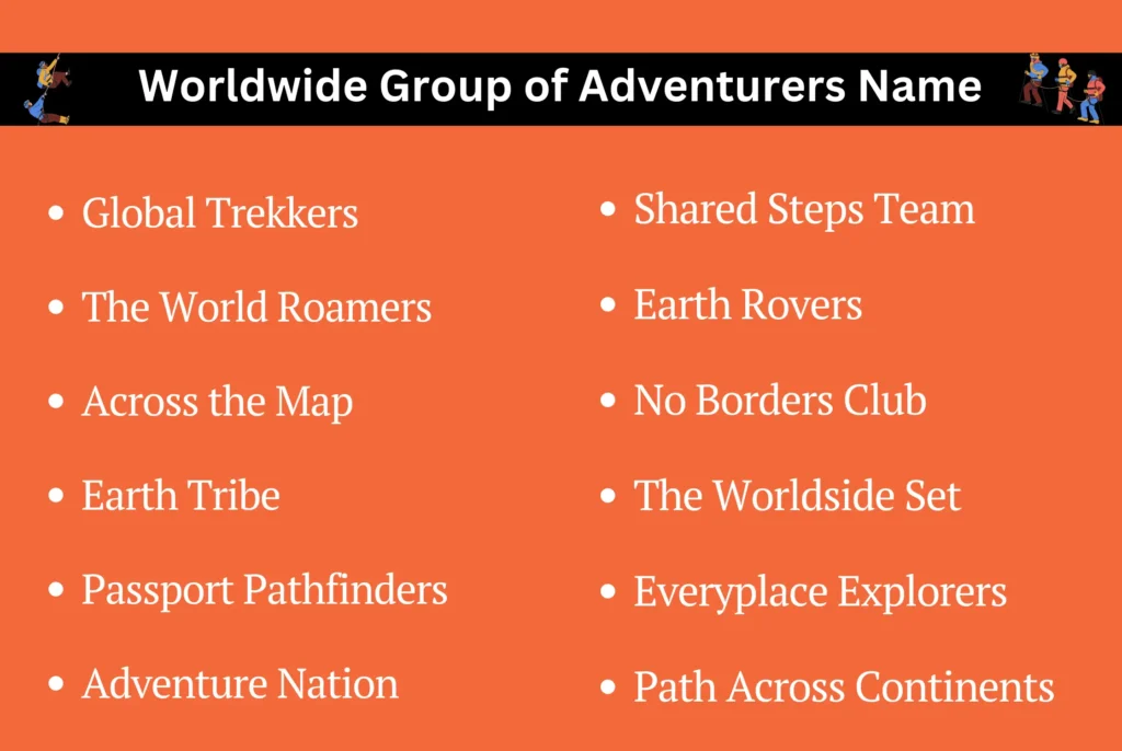 Worldwide Group of Adventurers Name