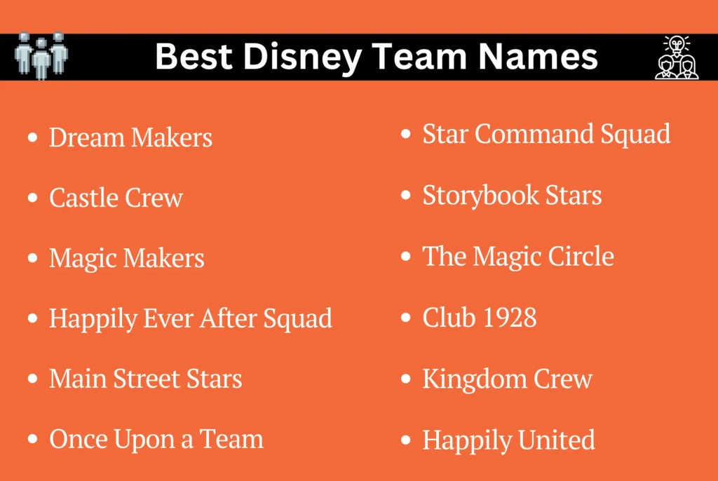 Best Disney Team Names