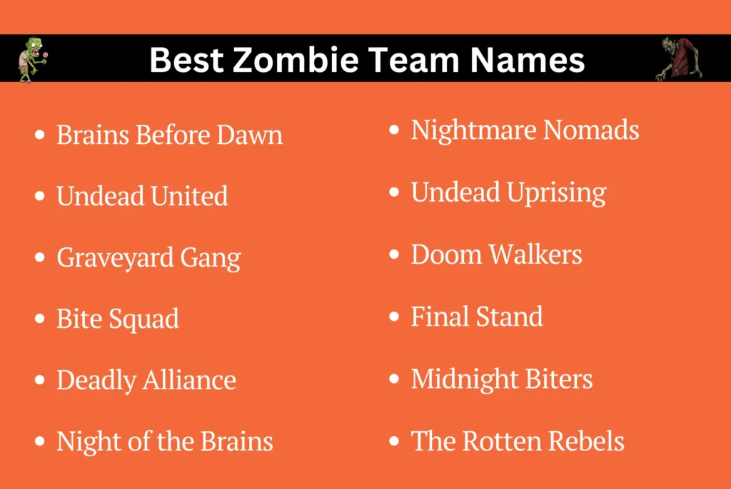 Best Zombie Team Names