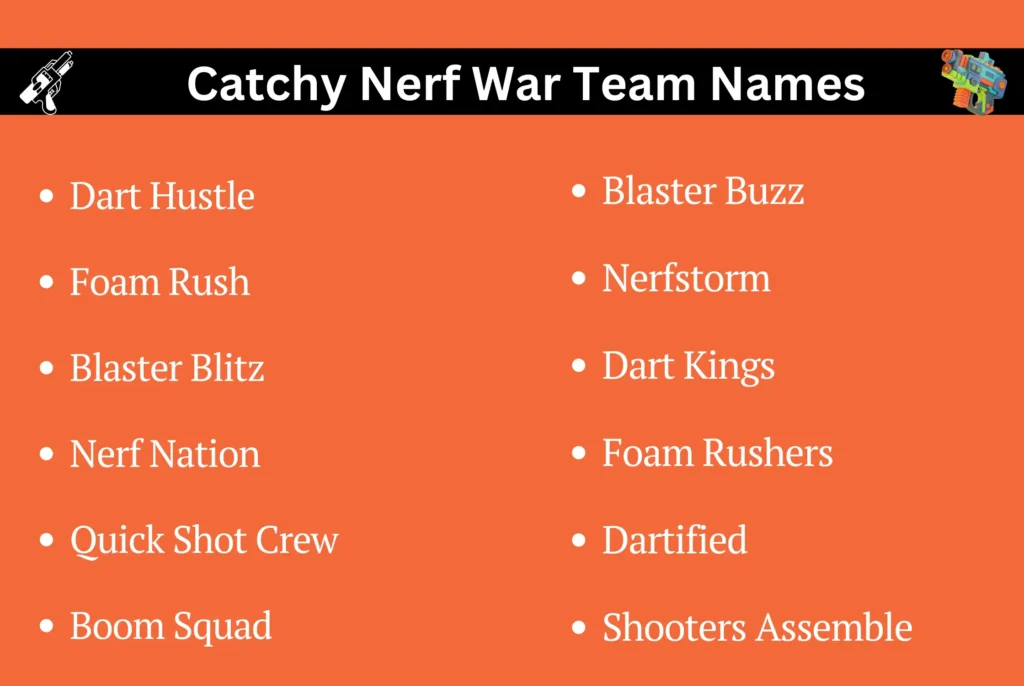 Catchy Nerf War Team Names