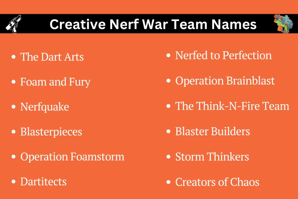 Creative Nerf War Team Names