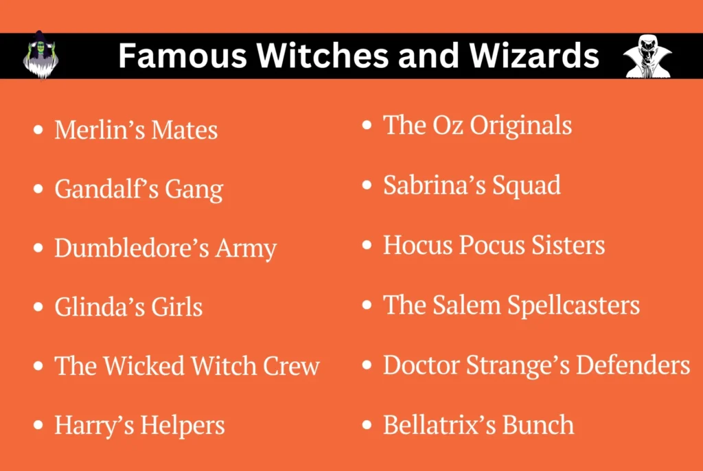 Famous Witches and Wizards