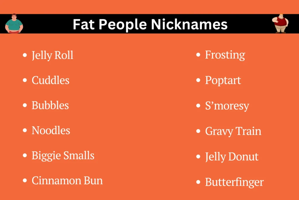 Fat People Nicknames