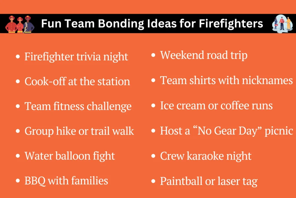 Fun Team Bonding Ideas for Firefighters