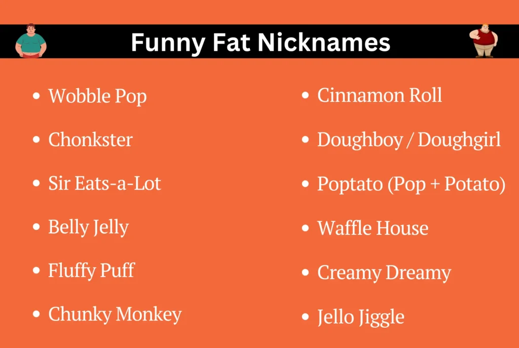Funny Fat Nicknames