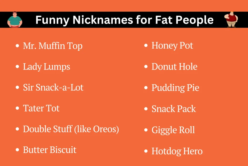 Funny Nicknames for Fat People