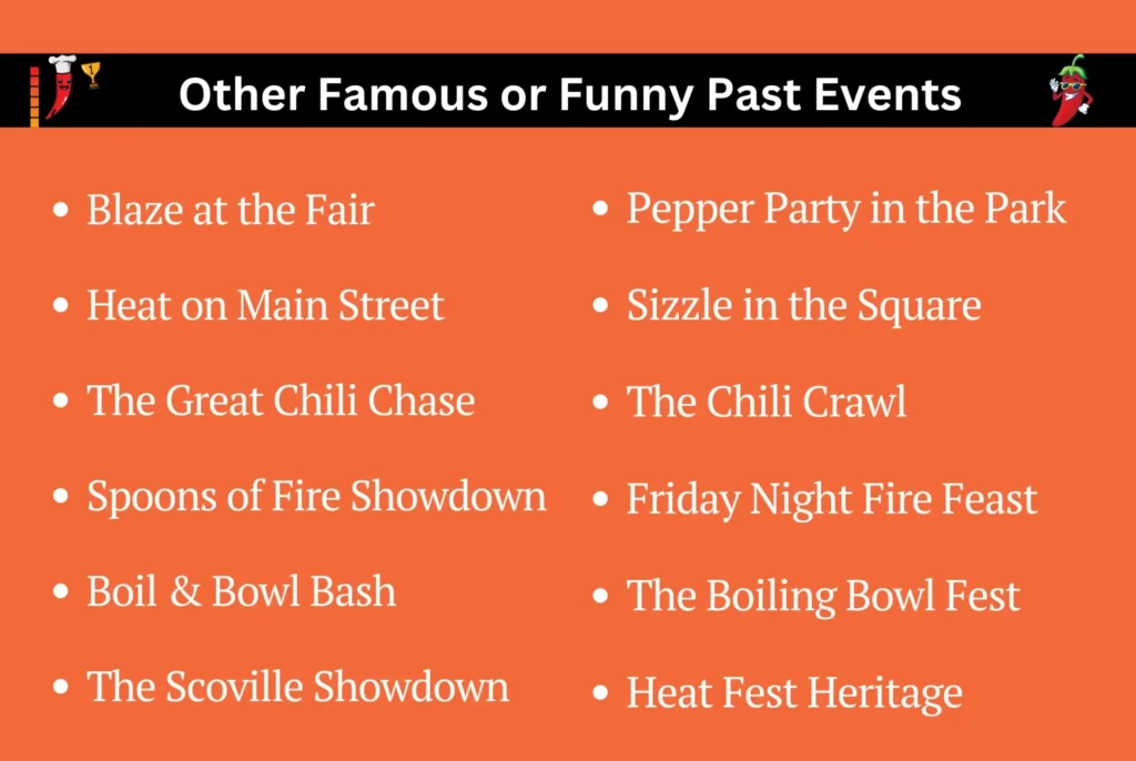 Other Famous or Funny Past Events