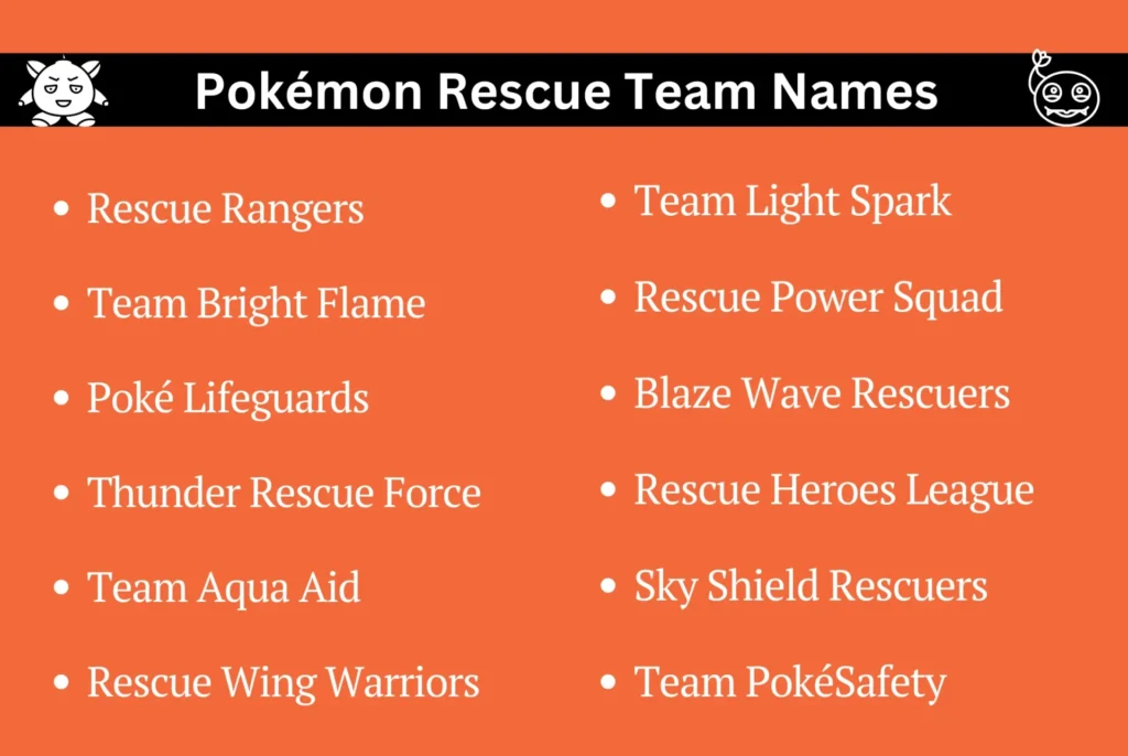 Pokémon Rescue Team Names