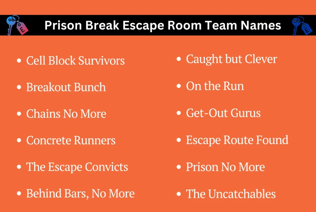 Prison Break Escape Room Team Names