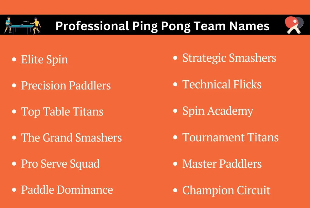 Professional Ping Pong Team Names