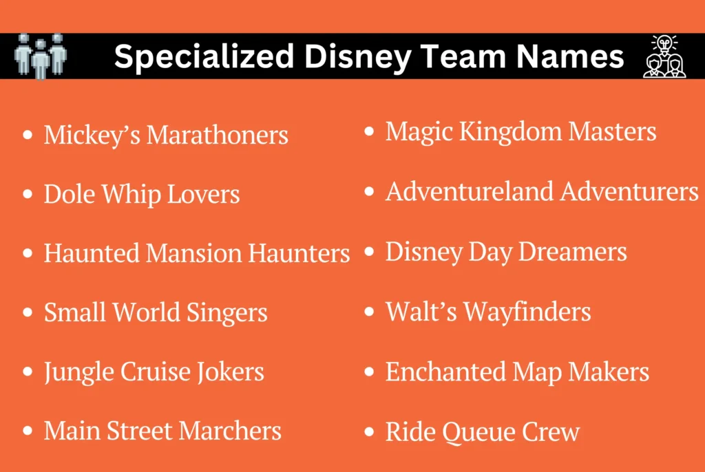 Specialized Disney Team Names