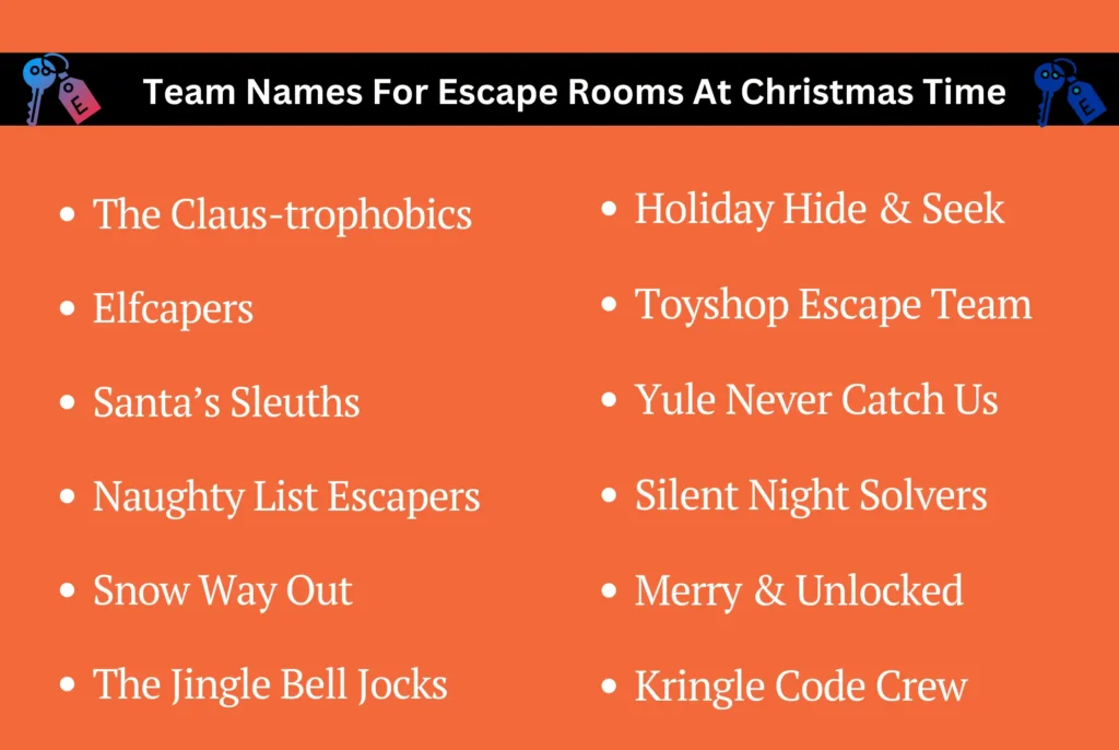 Team Names For Escape Rooms At Christmas Time