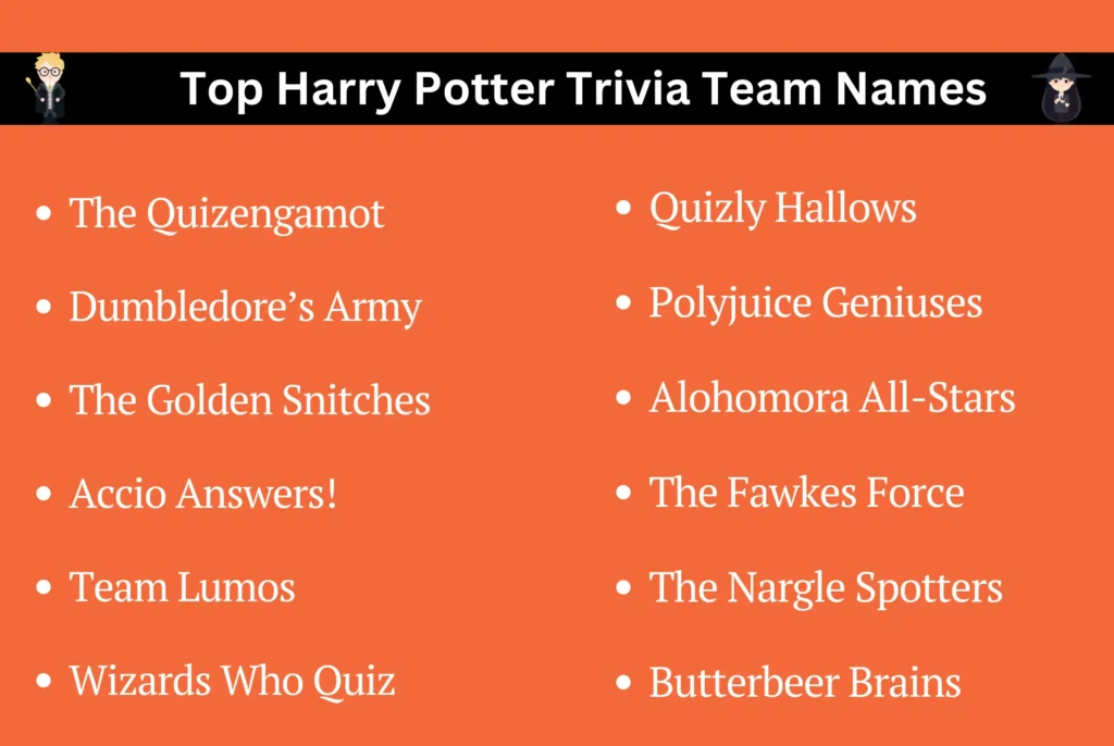 Top Harry Potter Trivia Team Names