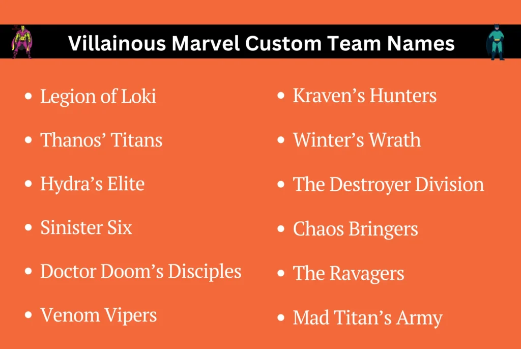 Villainous Marvel Custom Team Names
