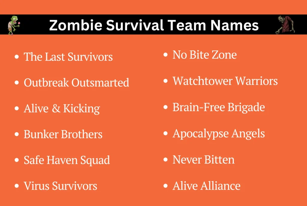 Zombie Survival Team Names