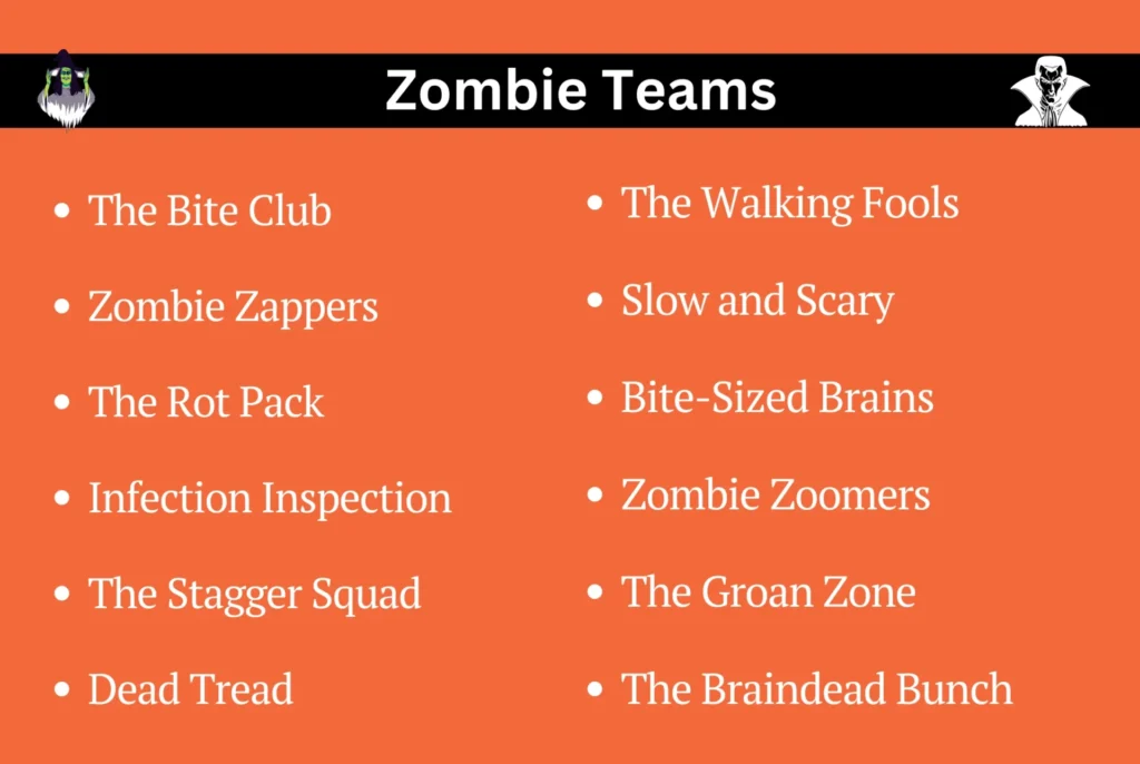 Zombie Teams