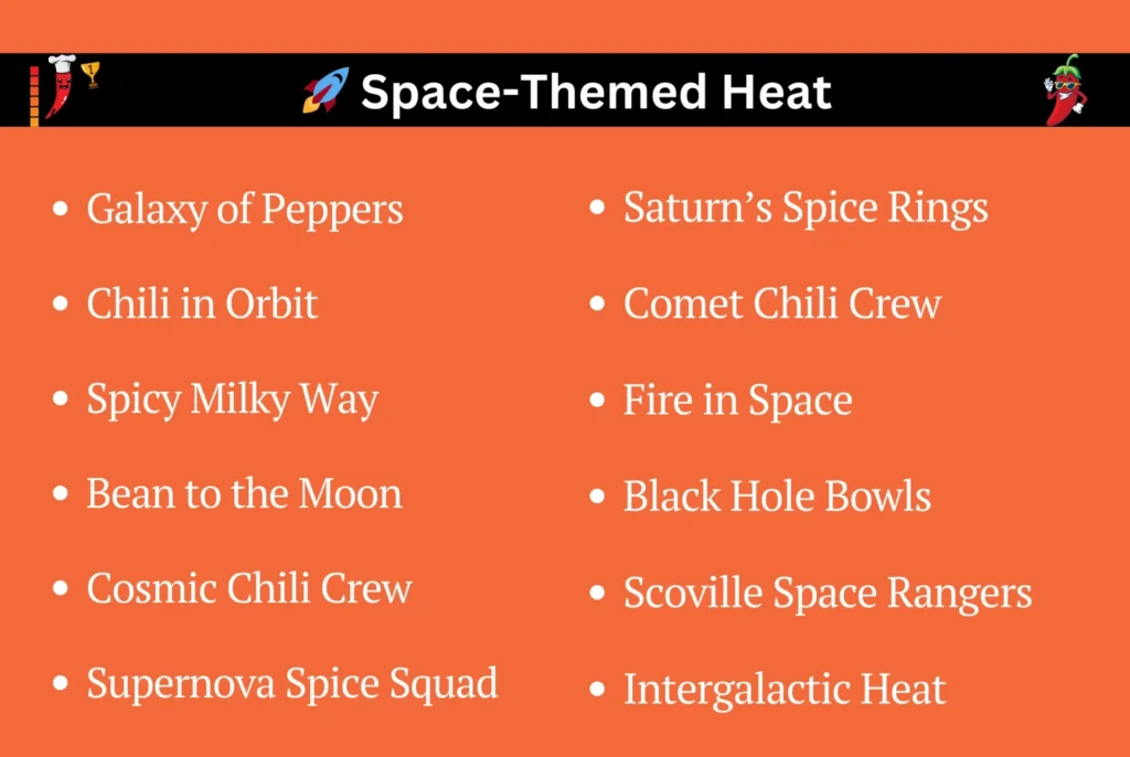 🚀 Space-Themed Heat